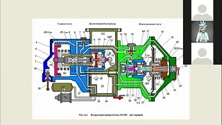 Запись Вебинара в группе МЭ 195 10 02 21. Работа ВР № 483