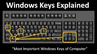 Windows Keys of Computer ।। Computer Shortcut Keys Explained ।। Windows Keys Details