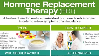 Hormone Replacement Therapy | Gynecology