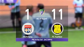 Обзор матча Nishcheta 1-11 FC Yuzhbor  Турнир по мини футболу в Киеве