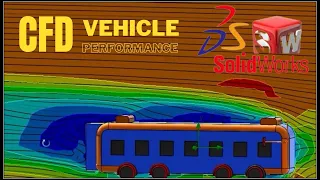 How to Improve Vehicle Performance: CFD Aerodynamic Analysis of Vehicle - SolidWorks Flow Simulation