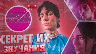 СВЕДЕНИЕ в стиле LOVV66 и ЯРЧЕ (почти не отличить)