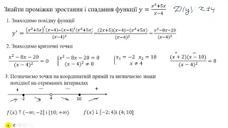 екстремуми функції