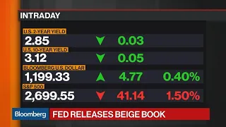 Fed Beige Book Survey Shows U.S. Growth Steady