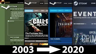 Evolution of Steam (2003 - 2020)