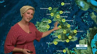 Becky Mantin - ITV Weather 3rd November 2021