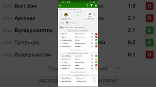 Прогноз Вулверхэмптон- Кристал Пэлас,Ньюкасл- Брайтон, 05 03 22г