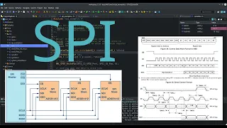 SPI peripheral with STM32 and PCM1792 audio DAC | VIDEO27