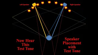 Speaker Placement with Test Tone