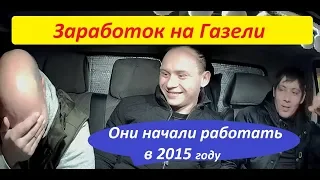 Интервью от газелистов, их история начало работы c 2015 года и по сей день.