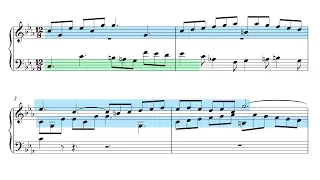 Bach: Sinfonia 2 in C Minor, BWV 788 (Musical Analysis)