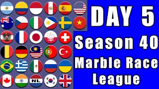 Marble Race League Season 40 Day 5 Marble Race in Algodoo / Marble Race King