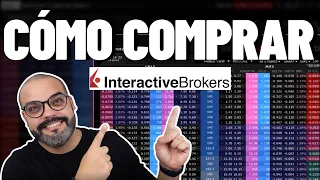 Cómo comprar opciones y leer el Option Chain | Tutorial Interactive Brokers TWS