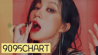 9095 CHART | October, Week 1 (kpop and +)