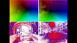 E-RAFT: Dense Optical Flow from Event Cameras (3DV 2021)