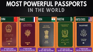 World Most Powerful Passports 2024 - 199 Countries Compared | Passport Ranking 2024 | Passport Index