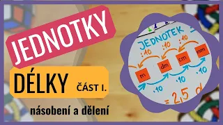 Jednotky délky - převody 1