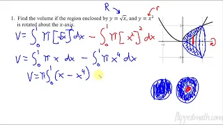 Calculus AB/BC – 8.11 Washer Method: Revolving Around the x- or y-Axis
