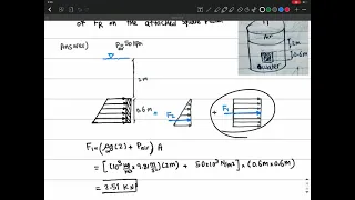 Lecture 5 - Part 2, Pressure Prism Concept