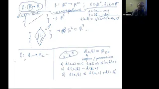 Топология - 1, лекция 2, Ю.М.Бурман