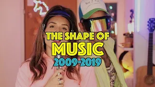 Shape Of You (Mashup) Hits of 2009-2019 feat. Noy Eisen (Prod. by Ido Bartal)