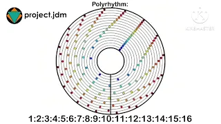 Record Pendulum 🎵 | Chromatic Scale | Project JDM - Pendulum Wave