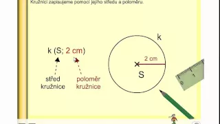 Kružnice, kruh (zápis pomocí středu a poloměru), Geometrie 3. ročník, strana 49, úvod