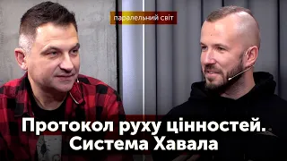 Хавала. Як працює позадержавна арабска платіжна система вже тисячу років? | Паралельний світ #4