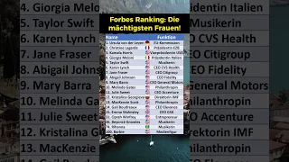 Die 100 mächtigsten Frauen der Welt!