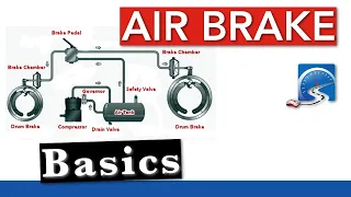 Basic CDL Air Brake Components