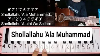 Shollallahu ala Muhammad  not pianika