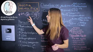 Anemia Hemolítica ¡TODO lo que tienes que saber! | Mentes Médicas