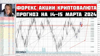 Прогноз Форекс, Акций и Криптовалюты на 14 - 15 марта 2024