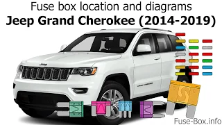 Fuse box location and diagrams: Jeep Grand Cherokee (2014-2019)