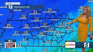 Nikki-Dee's morning forecast: Monday, November 22, 2021