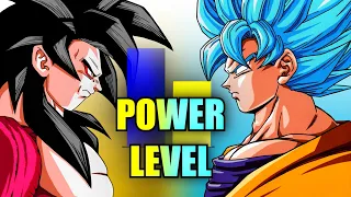 Son Goku (GT) Vs Son Goku (Super) I Power Level