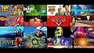 Chuggaaconroy's Favorite Disney/Pixar Film