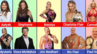 WWE Female Wrestlers And Their Father