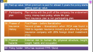 IC 38 IRDAI AGENT EXAM 2024 || INTRODUCTION TO INSURANCE || TUTORIAL ▶️ 3 | Important POINTS