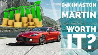 Investing 5k into Aston Martin? Worth it?