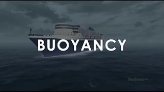 BUOYANCY or FLOTATION / buoyant force