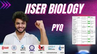 IISER Exam Questions Analysis- Biology PYQ | IISER Aptitude Test (IAT)