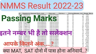 nmms result 2022 8th class/NMMS ka result kab ayega।NMMS exam result 2022।means come merit result