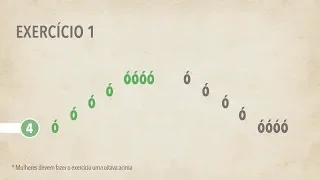 Exercícios Melhore Sua Resistência Vocal [Exercícios de Canto] [Técnica Vocal Exercise] [Aula]