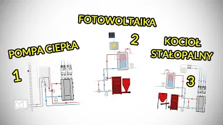 3 sposoby na bufor ciepła w instalacji c.o.