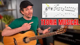 Teoría en 14 minutos para Principiantes