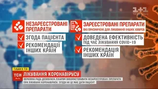 Рада дозволила медикам використовувати незареєстровані препарати для лікування коронавірусу