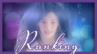 Ranking March Kpop Releases 2024