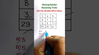 Matrix Reasoning in Hindi| Reasoning Classes| Reasoning for SSC CGL GD CHSL CRPF| #shorts