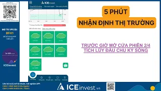 5 Phút - Nhận định Thị trường của ICEinvest trước giờ mở cửa phiên 2/4: Tích lũy trong chu kỳ sóng